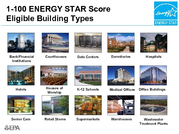 1 -100 ENERGY STAR Score Eligible Building Types Bank/Financial Institutions Courthouses Data Centers Hotels