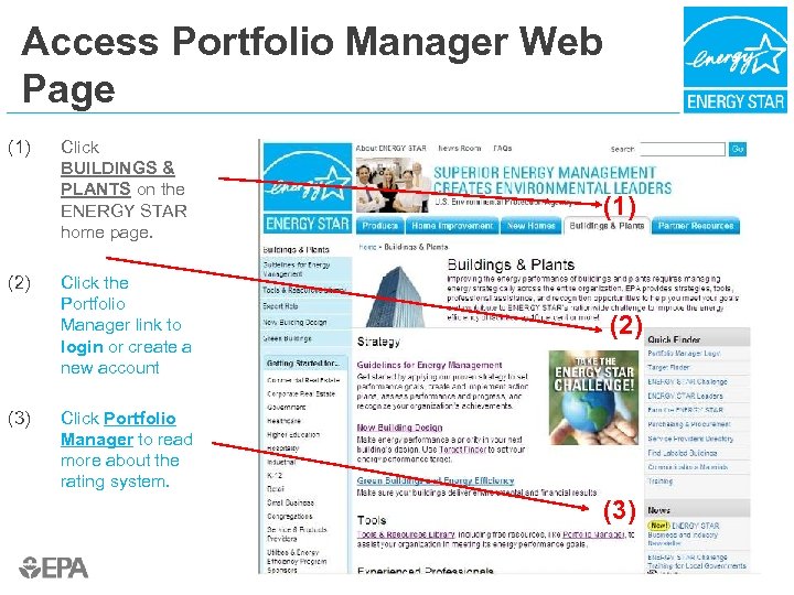 Access Portfolio Manager Web Page (1) (2) (3) Click BUILDINGS & PLANTS on the