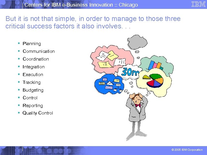 Centers for IBM e-Business Innovation : : Chicago But it is not that simple,