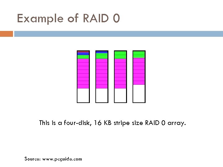 Example of RAID 0 This is a four-disk, 16 KB stripe size RAID 0