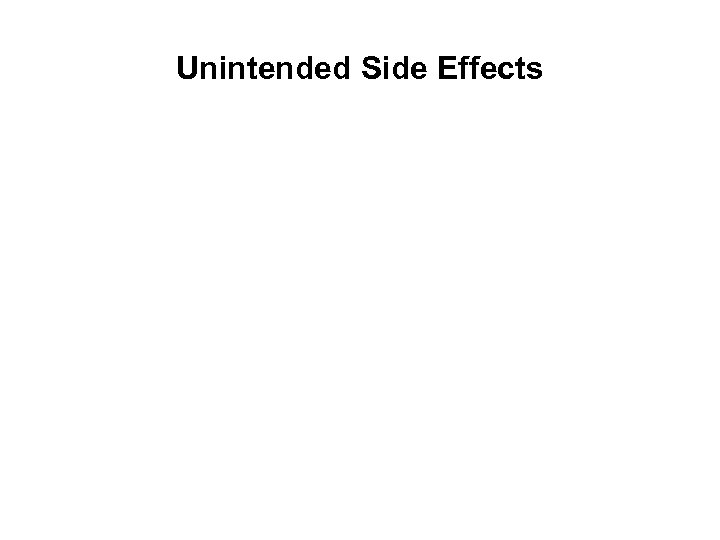 Unintended Side Effects 