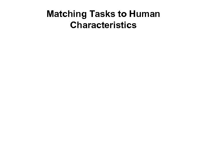 Matching Tasks to Human Characteristics 