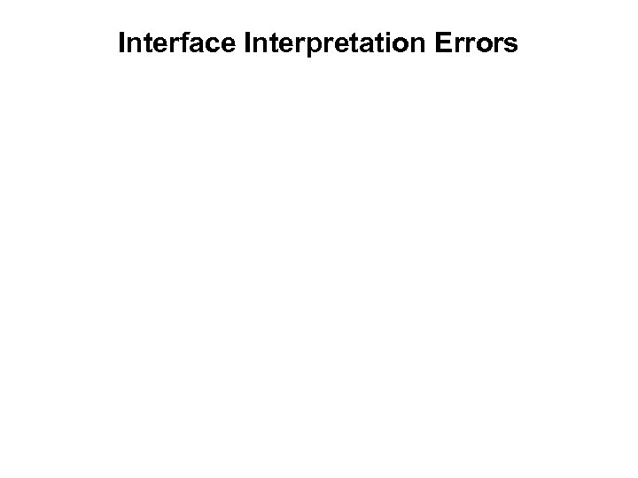 Interface Interpretation Errors 