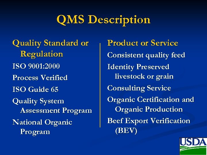 QMS Description Quality Standard or Regulation ISO 9001: 2000 Process Verified ISO Guide 65