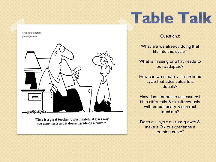 Table Talk Questions: What are we already doing that fits into this cycle? What