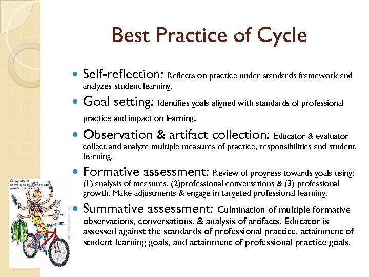 Best Practice of Cycle Self-reflection: Reflects on practice under standards framework and analyzes student