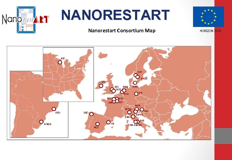 NANORESTART Nanorestart Consortium Map AIC CUT AKZO T-UCC UCL RMA TATE UVA ARK AM