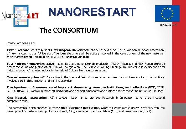 NANORESTART The CONSORTIUM HORIZON 2020 Consortium consists of: Eleven Research centres/Depts. of European Universities:
