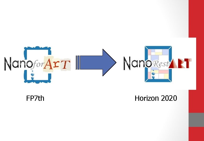  FP 7 th Horizon 2020 