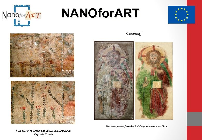 NANOfor. ART Cleaning after Detached fresco from the S. Cristoforo church in Milan Wall