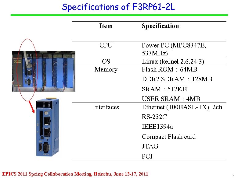 Specifications of F 3 RP 61 -2 L Item Specification CPU Power PC (MPC
