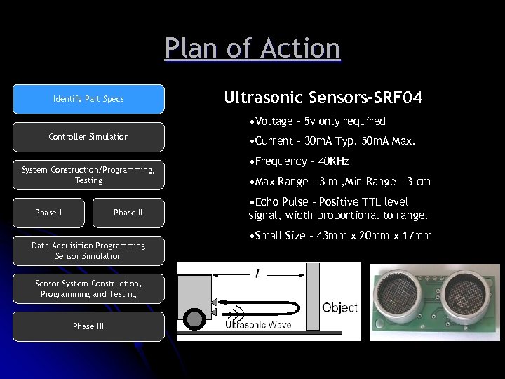 Plan of Action Identify Part Specs Ultrasonic Sensors-SRF 04 • Voltage - 5 v