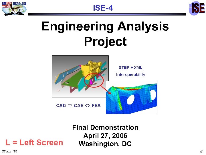 ISE-4 Engineering Analysis Project L = Left Screen 27 Apr ‘ 06 Final Demonstration