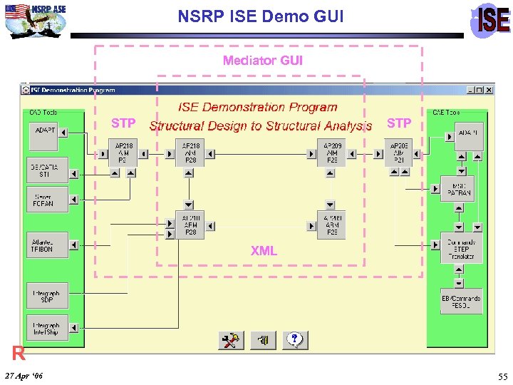 NSRP ISE Demo GUI Mediator GUI STP XML R 27 Apr ‘ 06 55