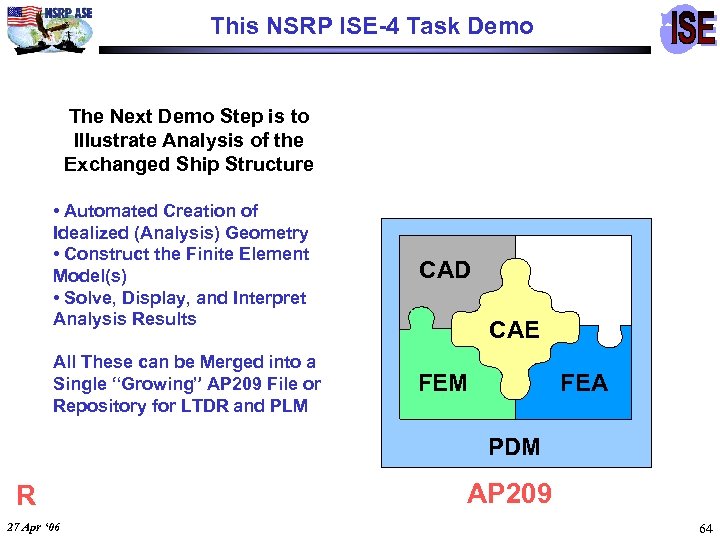 This NSRP ISE-4 Task Demo The Next Demo Step is to Illustrate Analysis of
