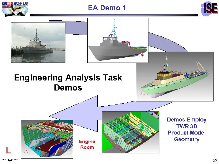 EA Demo 1 Engineering Analysis Task Demos L 27 Apr ‘ 06 Engine Room