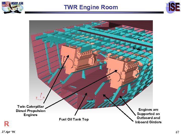 TWR Engine Room Twin Caterpillar Diesel Propulsion Engines R 27 Apr ‘ 06 Fuel