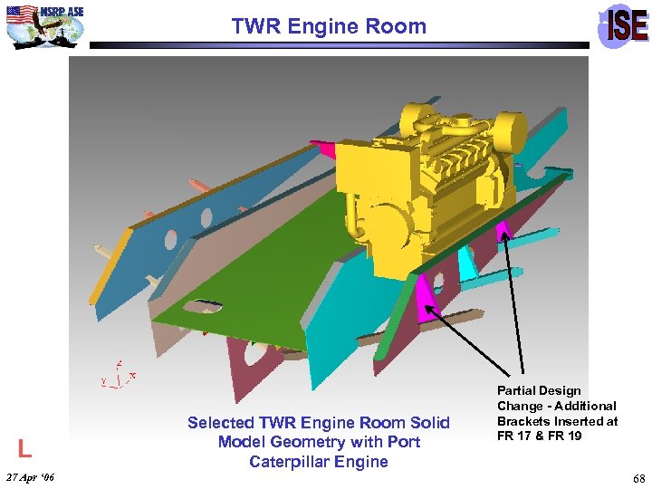 TWR Engine Room L 27 Apr ‘ 06 Selected TWR Engine Room Solid Model