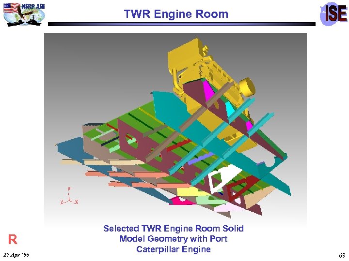 TWR Engine Room R 27 Apr ‘ 06 Selected TWR Engine Room Solid Model