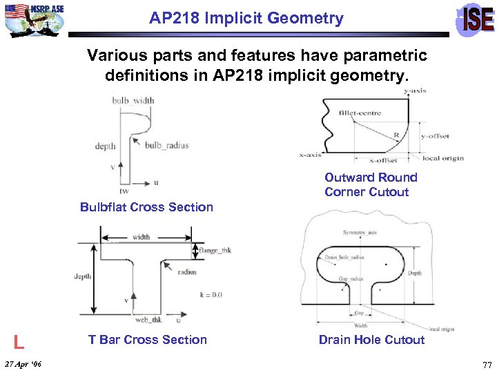 AP 218 Implicit Geometry Various parts and features have parametric definitions in AP 218