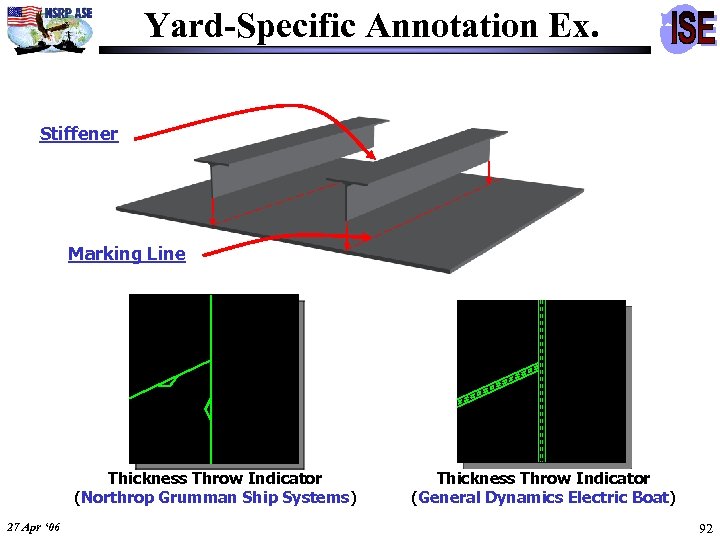 Yard-Specific Annotation Ex. Stiffener Marking Line Thickness Throw Indicator (Northrop Grumman Ship Systems) 27