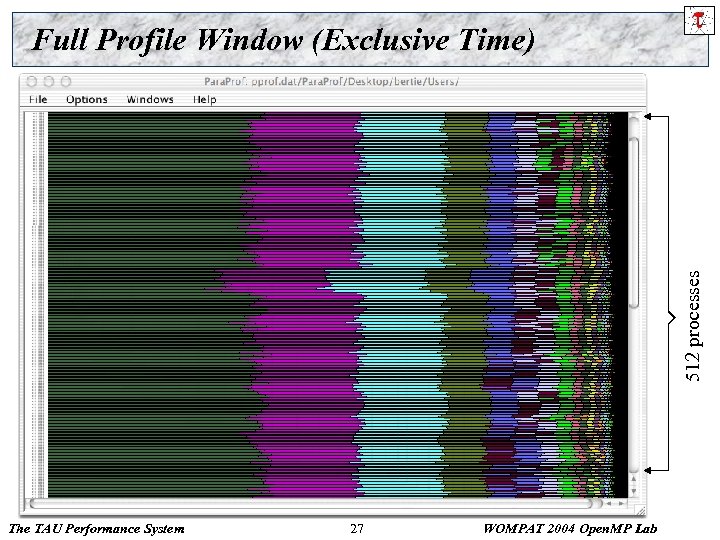 512 processes Full Profile Window (Exclusive Time) The TAU Performance System 27 WOMPAT 2004