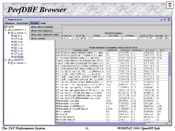 Perf. DBF Browser The TAU Performance System 34 WOMPAT 2004 Open. MP Lab 