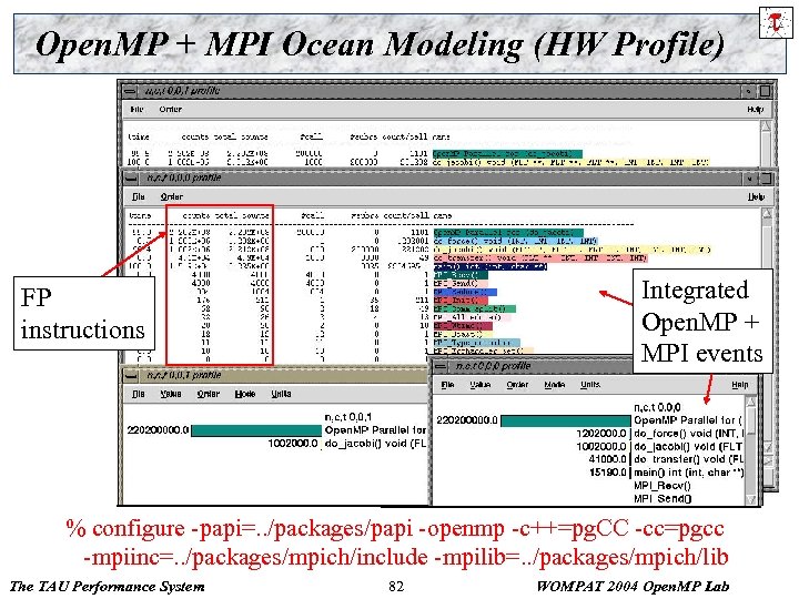 Open. MP + MPI Ocean Modeling (HW Profile) Integrated Open. MP + MPI events