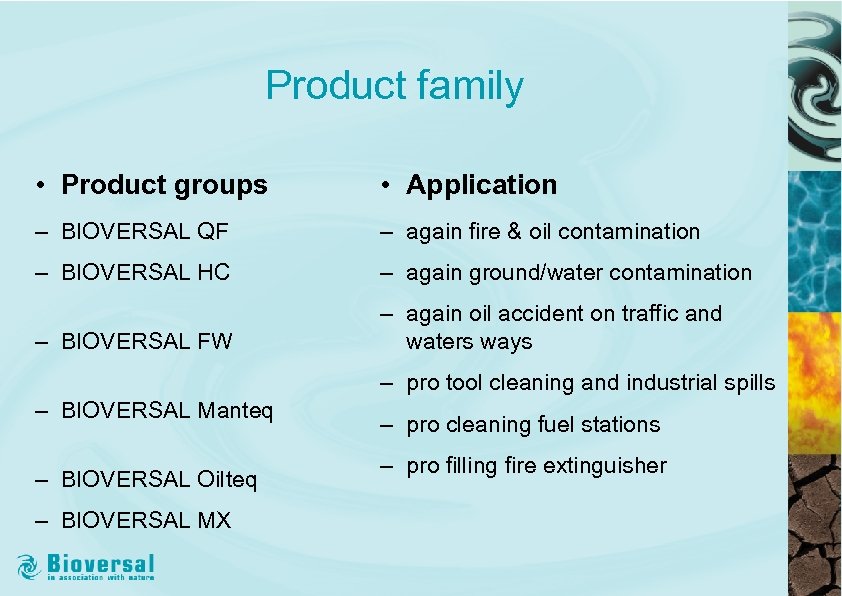 Product family • Product groups • Application – BIOVERSAL QF – again fire &