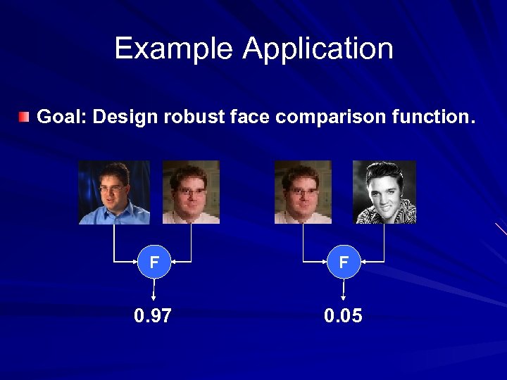 Example Application Goal: Design robust face comparison function. F F 0. 97 0. 05