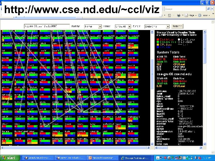 http: //www. cse. nd. edu/~ccl/viz 