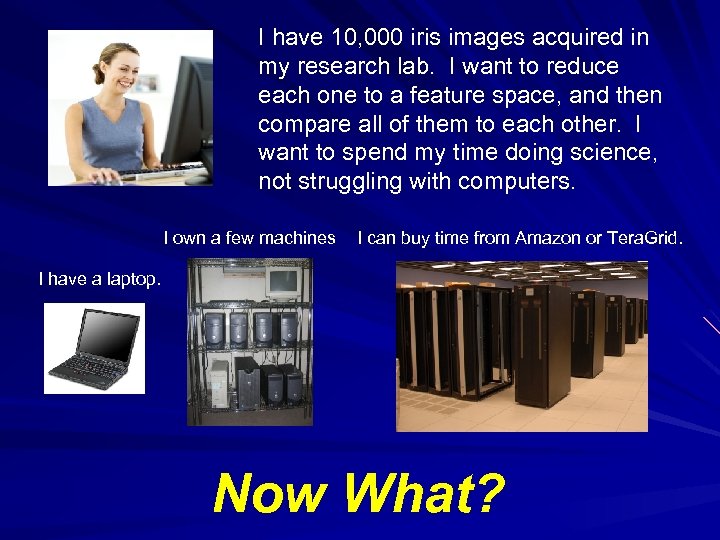 I have 10, 000 iris images acquired in my research lab. I want to