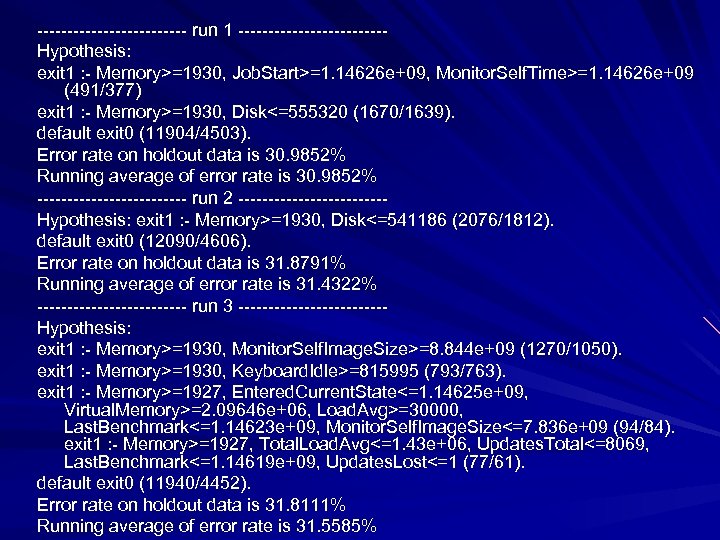 ------------- run 1 ------------Hypothesis: exit 1 : - Memory>=1930, Job. Start>=1. 14626 e+09, Monitor.