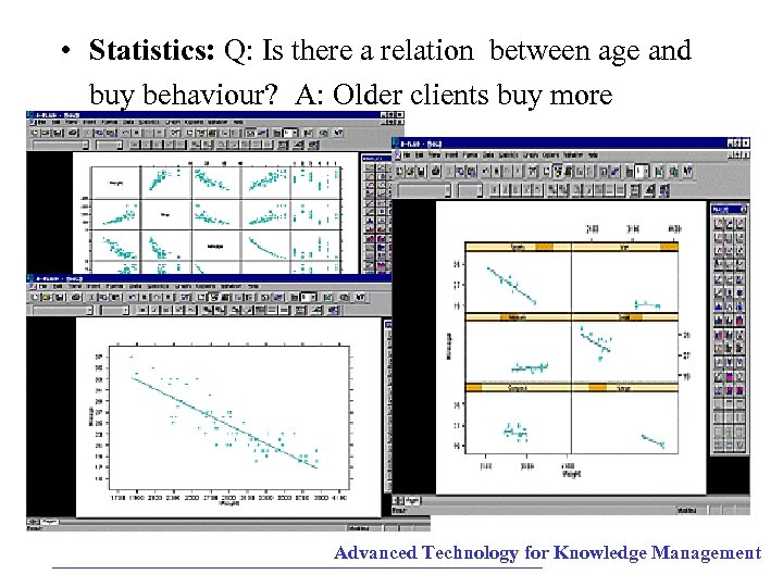  • Statistics: Q: Is there a relation between age and buy behaviour? A: