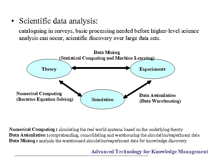  • Scientific data analysis: cataloguing in surveys, basic processing needed before higher-level science