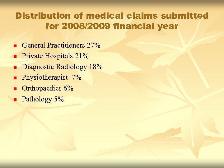 Distribution of medical claims submitted for 2008/2009 financial year n n n General Practitioners