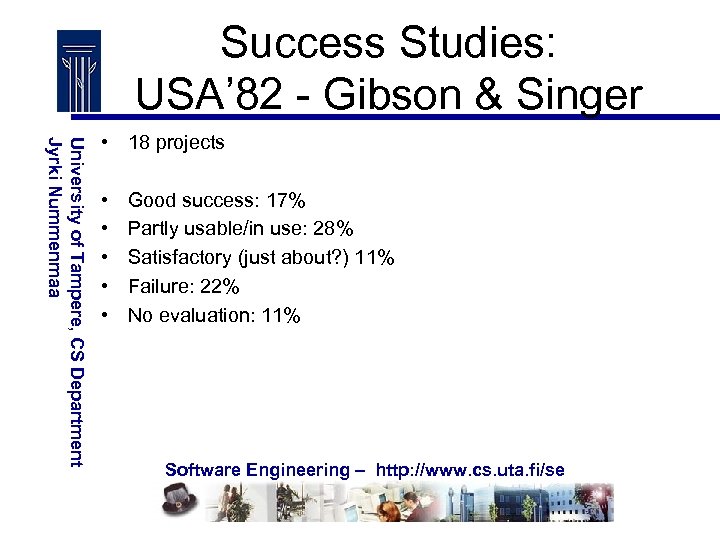 Success Studies: USA’ 82 - Gibson & Singer University of Tampere, CS Department Jyrki