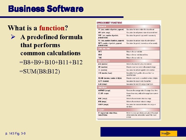 Business Software What is a function? Ø A predefined formula that performs common calculations