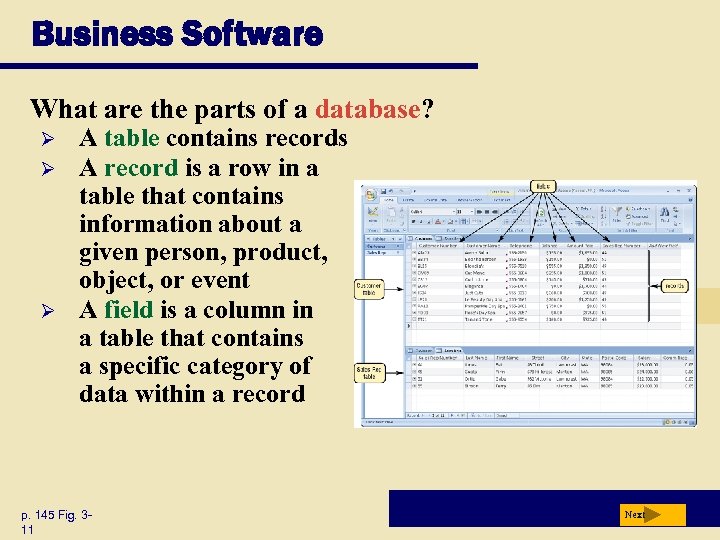 Business Software What are the parts of a database? Ø Ø Ø A table