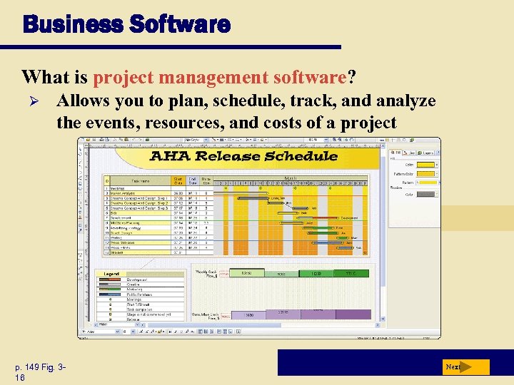 Business Software What is project management software? Ø Allows you to plan, schedule, track,