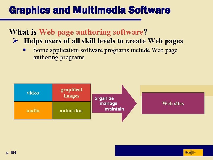 Graphics and Multimedia Software What is Web page authoring software? Ø Helps users of