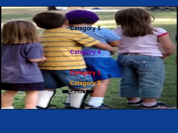 Category 5 Category 4 Category 3 Category 2 Category 1 