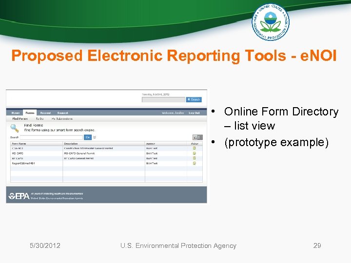 Proposed Electronic Reporting Tools - e. NOI • Online Form Directory – list view