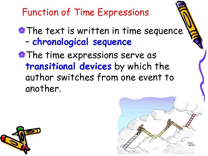 Function of Time Expressions |The text is written in time sequence – chronological sequence