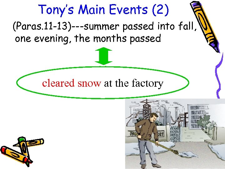 Tony’s Main Events (2) (Paras. 11 -13)---summer passed into fall, one evening, the months