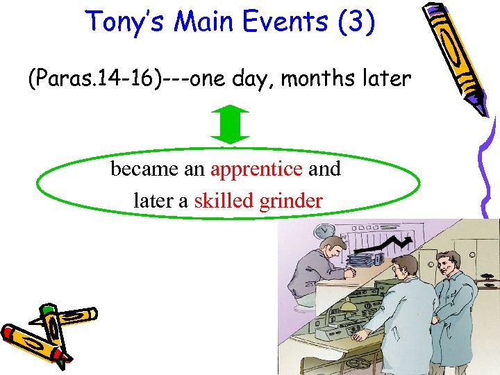 Tony’s Main Events (3) (Paras. 14 -16)---one day, months later became an apprentice and