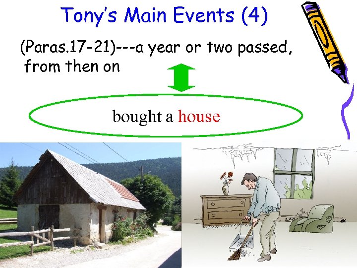 Tony’s Main Events (4) (Paras. 17 -21)---a year or two passed, from then on