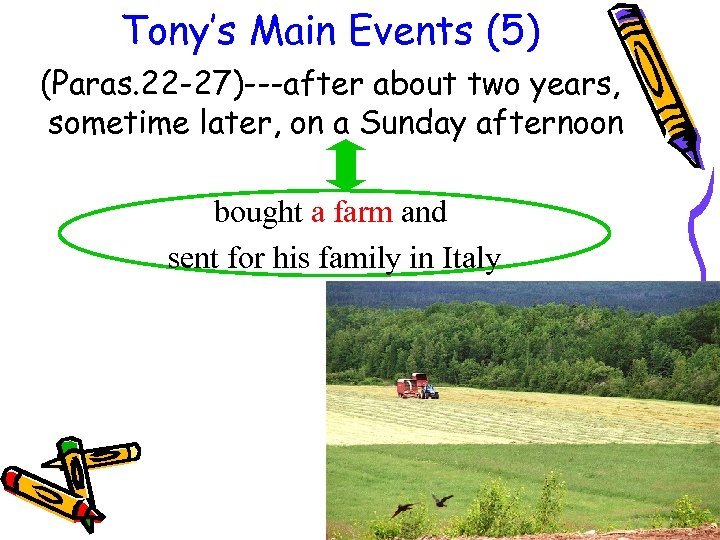 Tony’s Main Events (5) (Paras. 22 -27)---after about two years, sometime later, on a