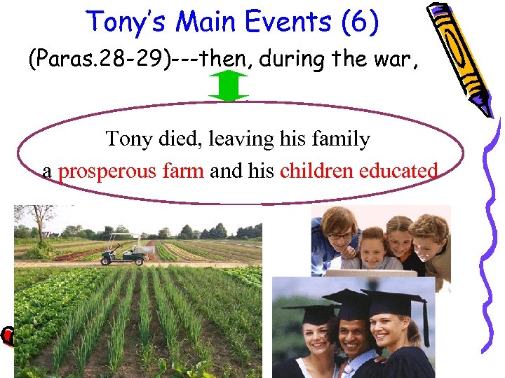 Tony’s Main Events (6) (Paras. 28 -29)---then, during the war, Tony died, leaving his