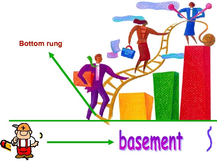 Bottom rung 